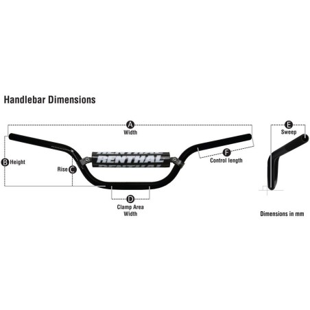 Pièces détachées Dirt bike, Pit bike Guidon Renthal 7/8" Playbike Bar - Noir Renthal