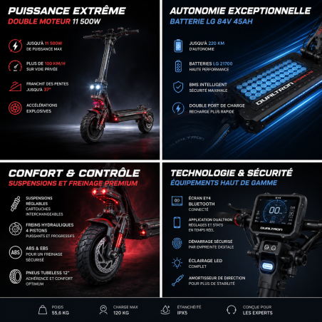Dualtron New Storm LTD 84V 45Ah EY4 (2026) | Trottinette électrique haut de gamme