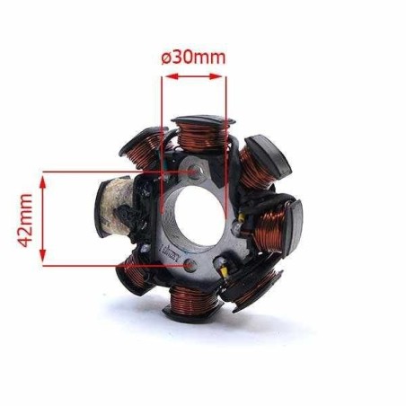 Pièces détachées Dirt bike, Pit bike Allumage 8 pÃ´les Ã¸30mm LMR PARTS